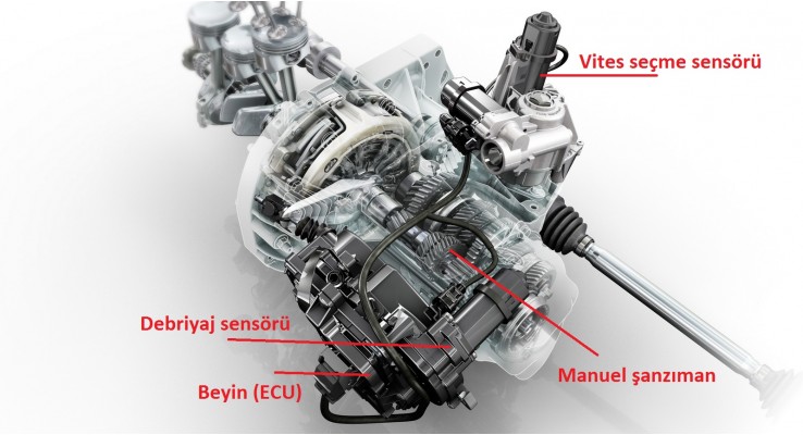 Otomatik Şanzıman Filtresi